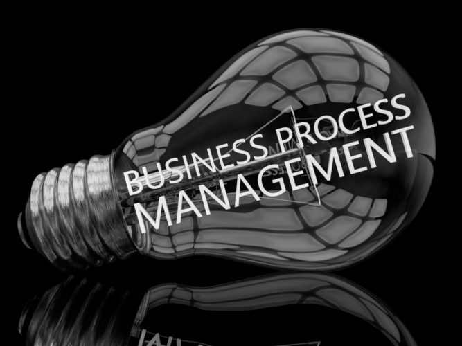 Business process maker