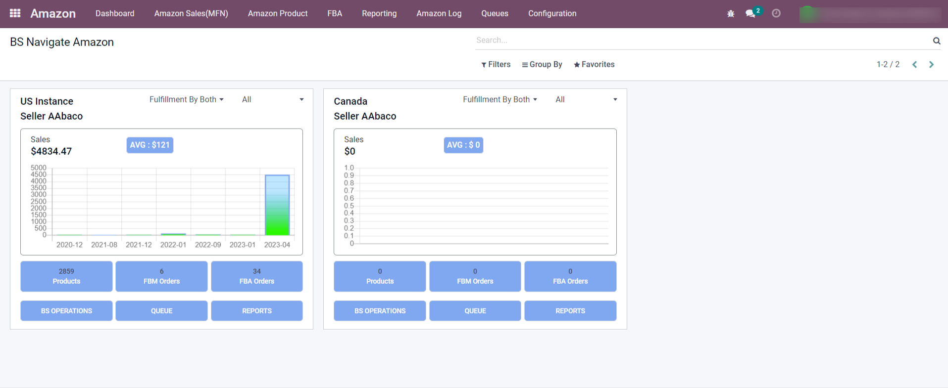 Odoo Amazon Connector