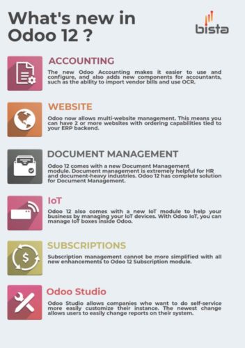 Odoo 12 Enterprise Features