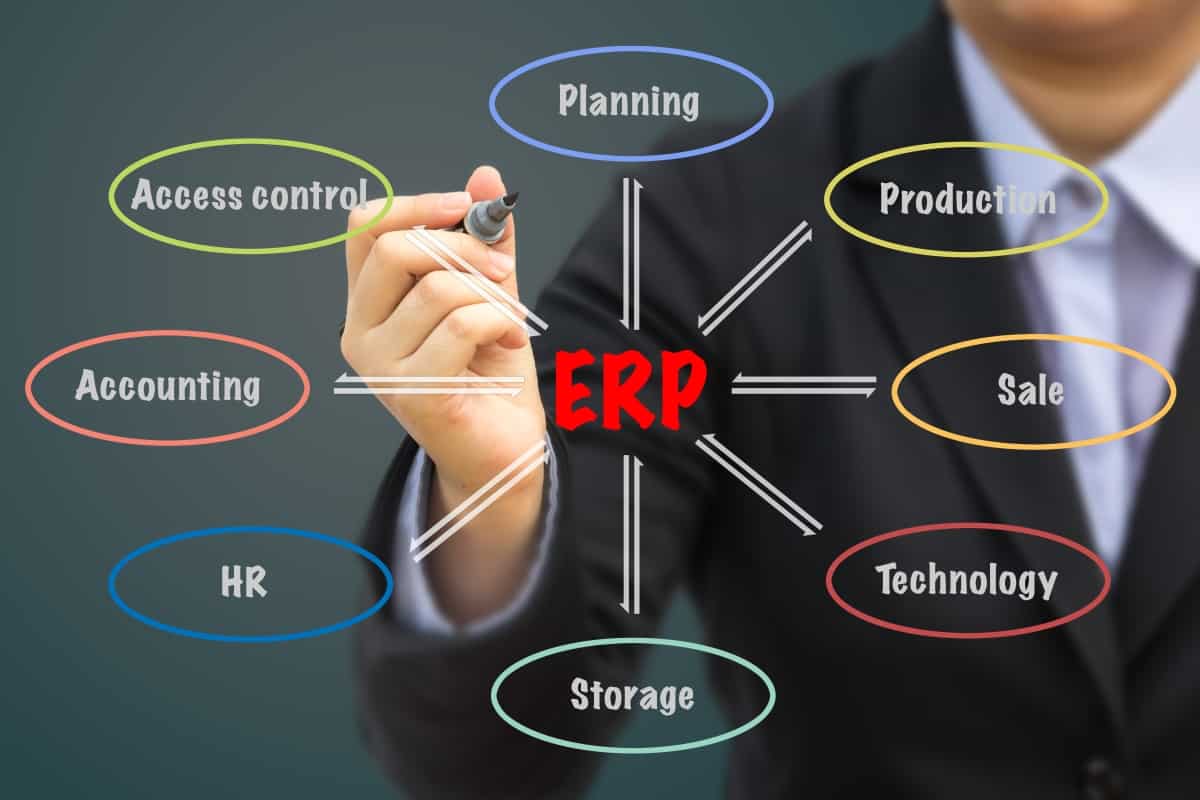 opensource erp