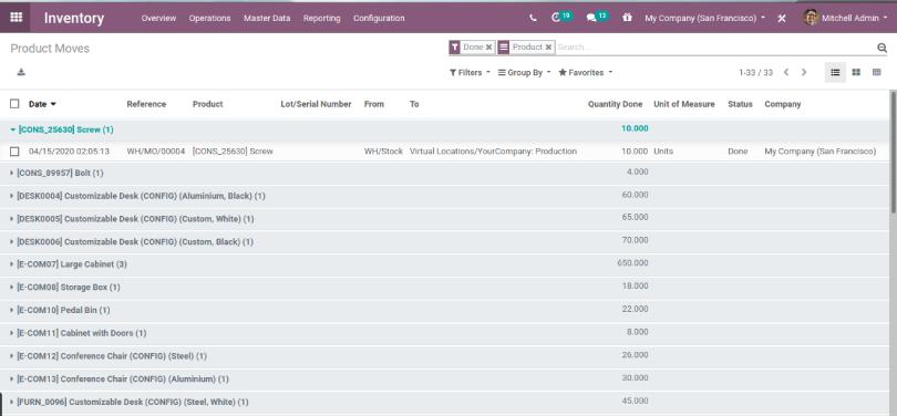 Odoo inventory management
