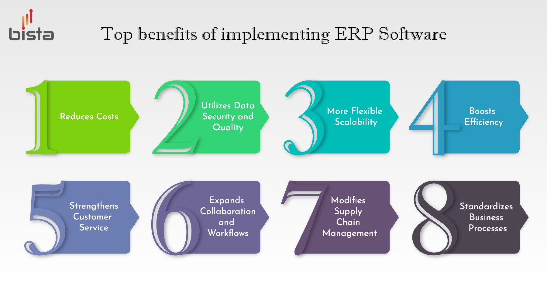 Best ERP Company in the USA