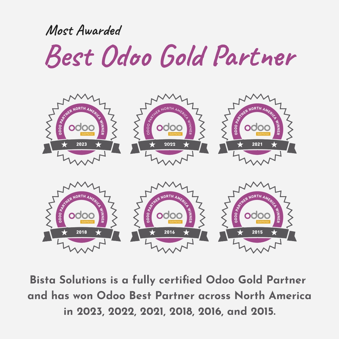 Best Odoo Partner In Arizona