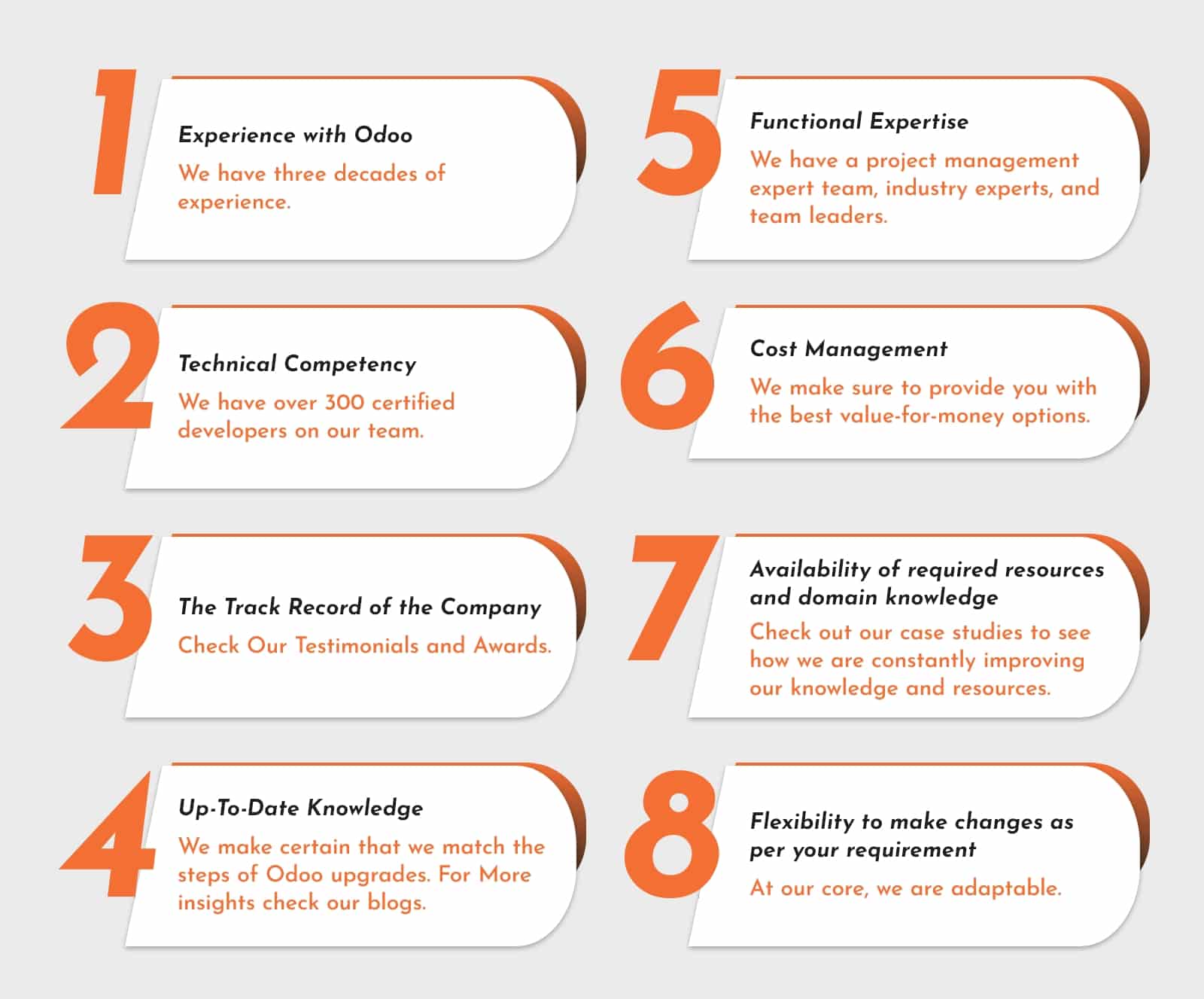 Odoo Partner Toronto