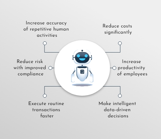 Benefits Of RPA