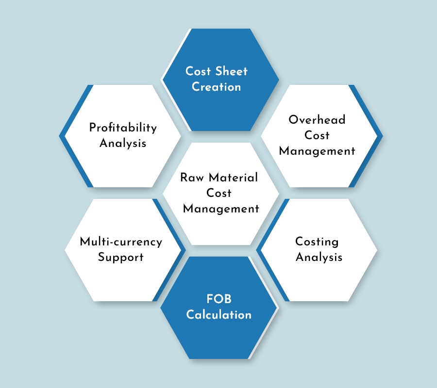 Apparel manufacturing ERP