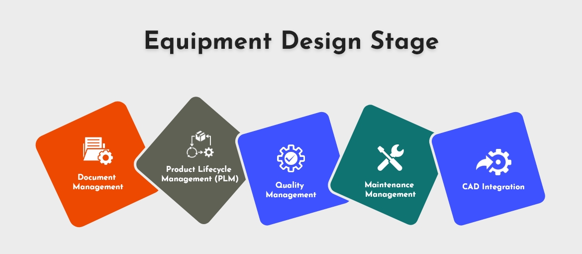 equipment manufacturing ERP software