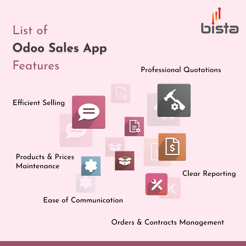 Odoo Sales App