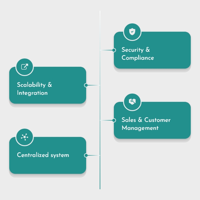 Metal Manufacturing ERP