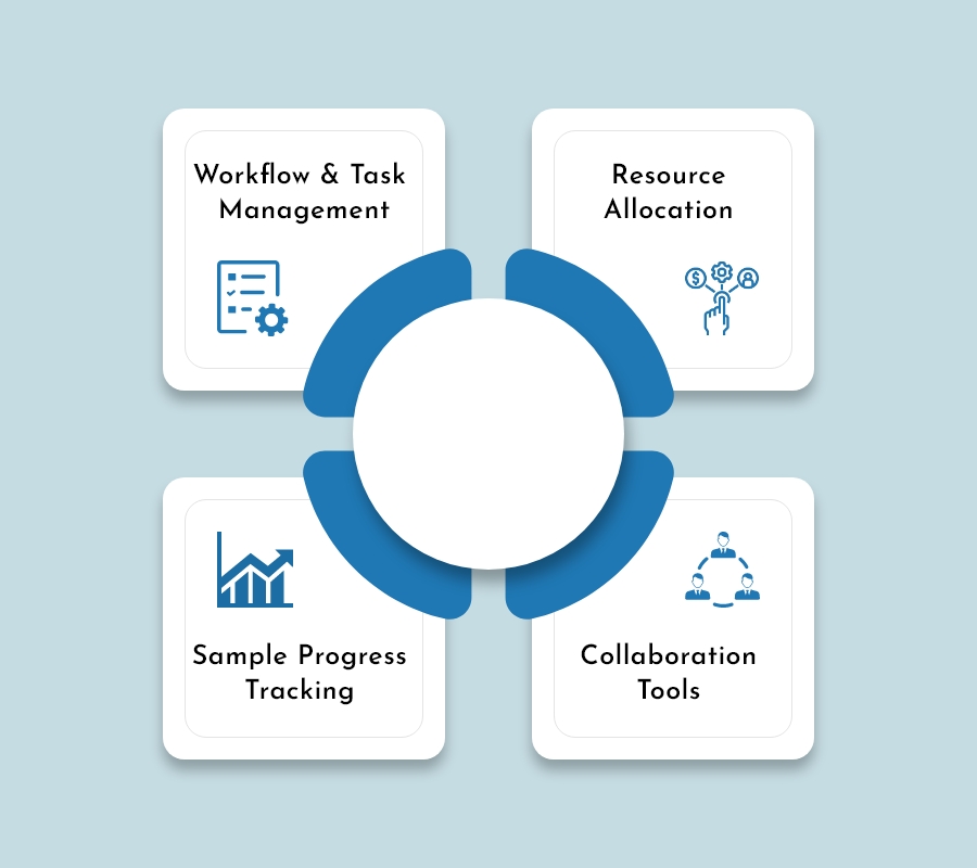 Apparel Manufacturing ERP