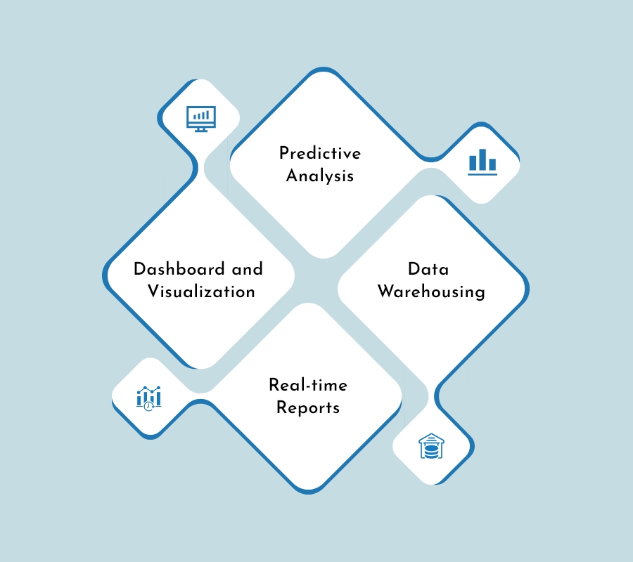 Apparel manufacturing ERP