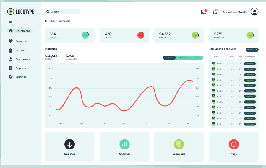 Smart manufacturing with Odoo and Zerynth