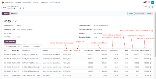 Odoo Container Shipment Module