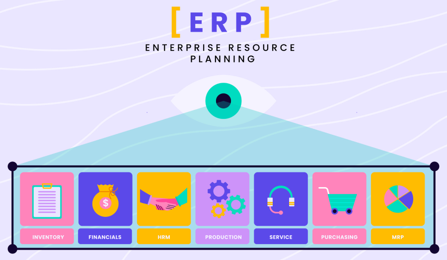 ERP Applications