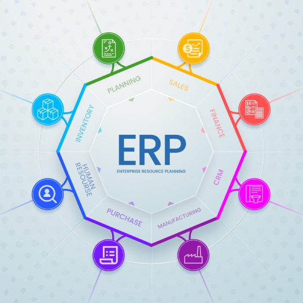 ERP Implementation