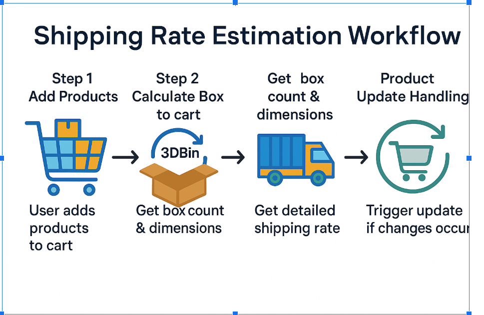 Odoo Case Study for modular aluminum framing components manufacturing