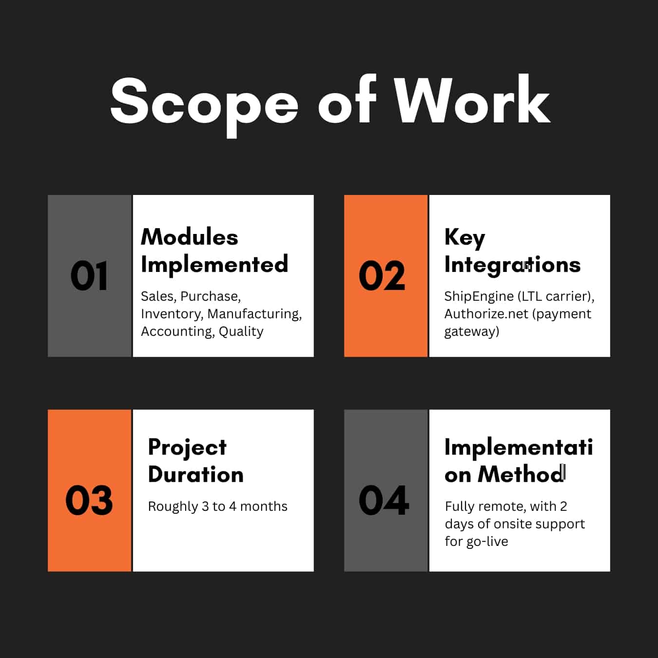 Waterworld USA Streamlines Manufacturing & Shipping with Odoo ERP and Bista Solutions