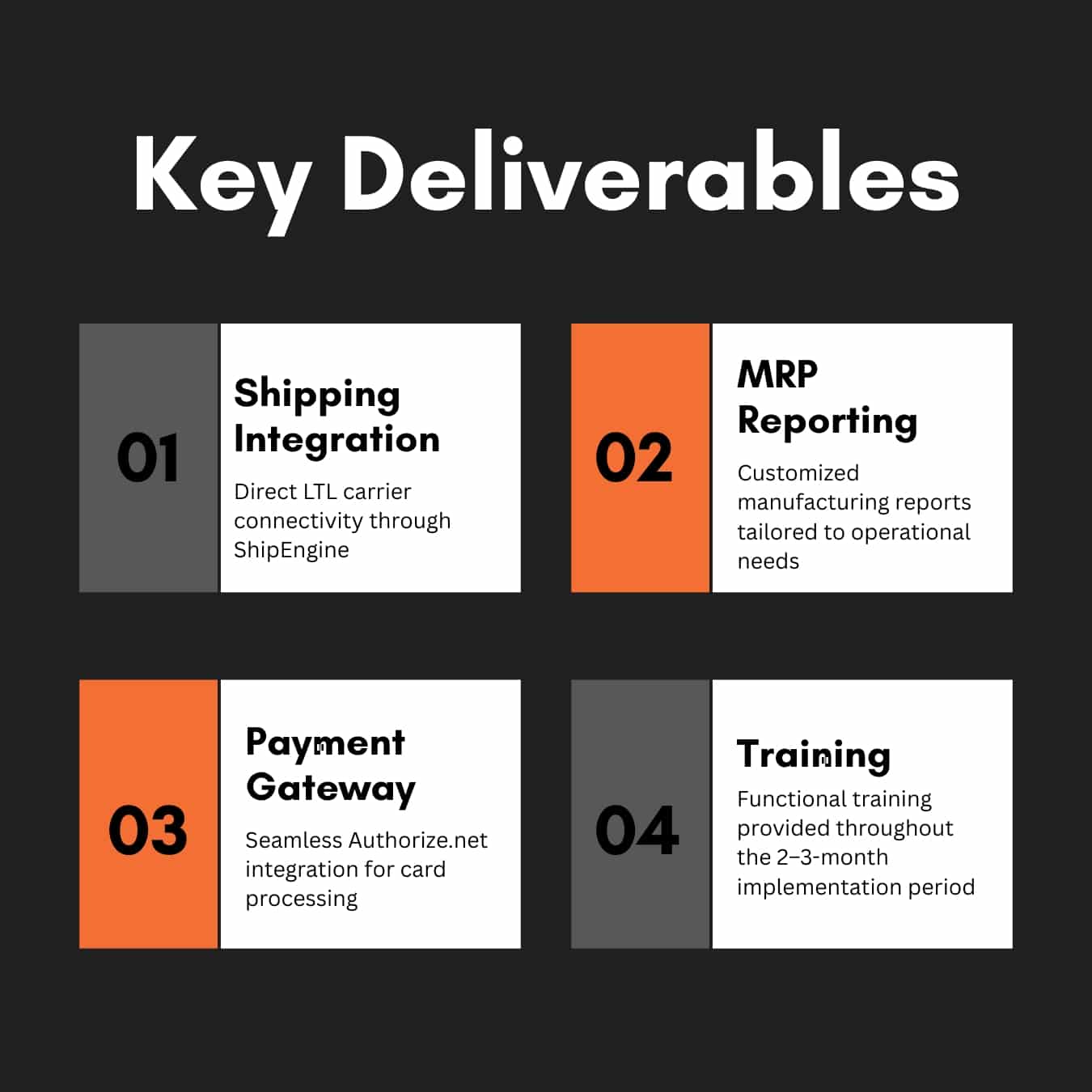 Waterworld USA Streamlines Manufacturing & Shipping with Odoo ERP and Bista Solutions